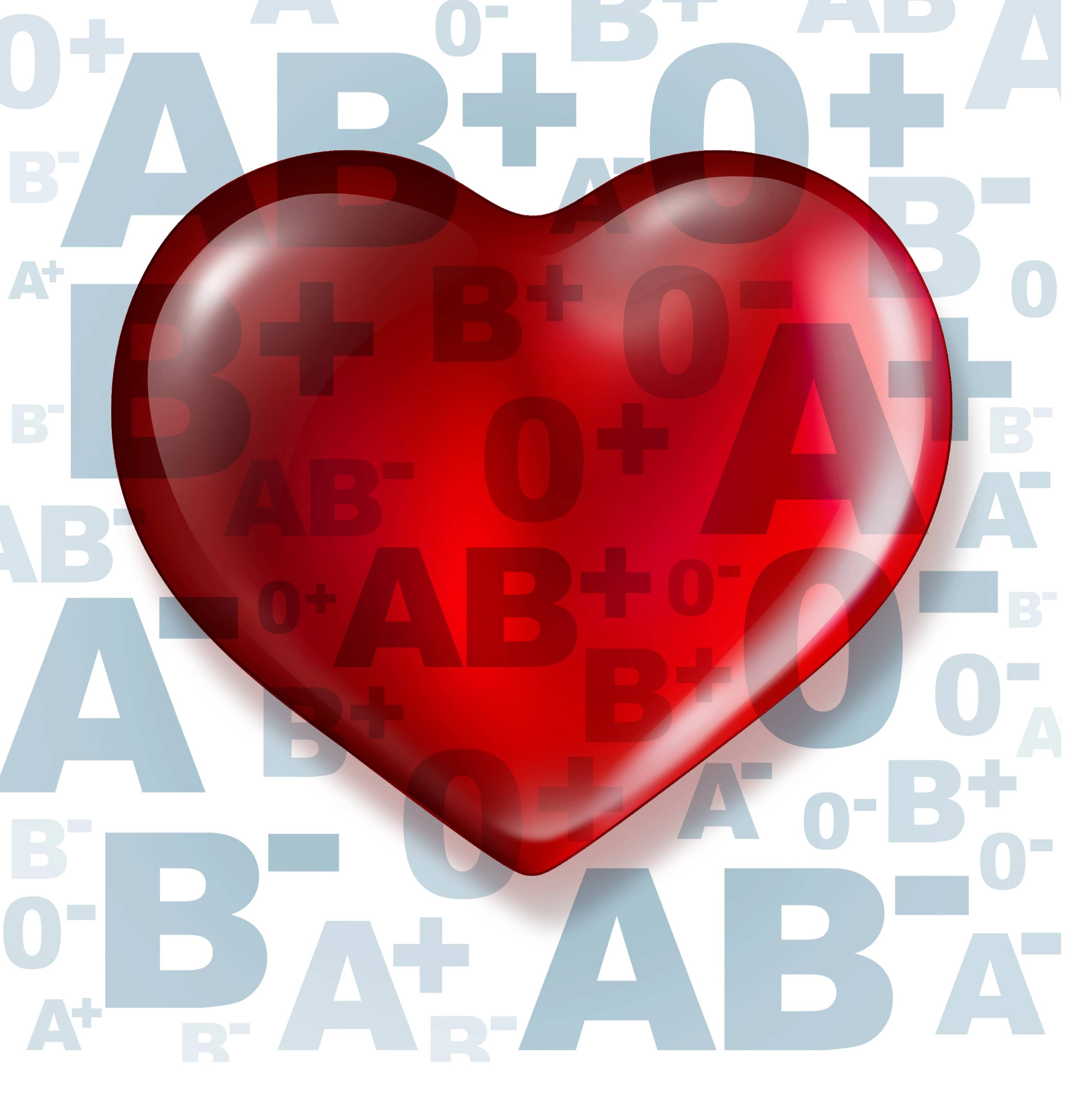 Red heart over background of all blood types